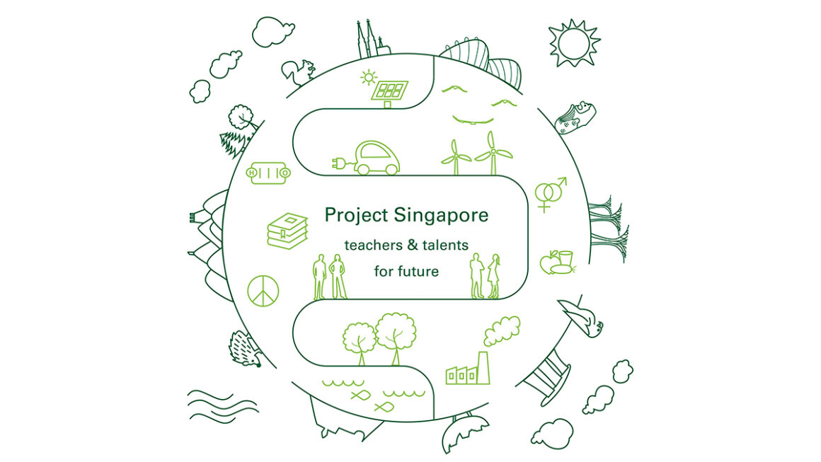 Projekt Singapur 2023:
